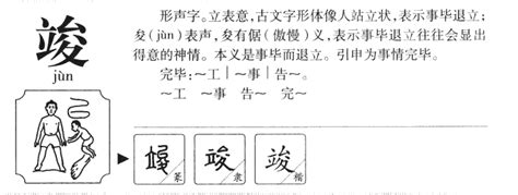 竣字五行|竣字的五行属性